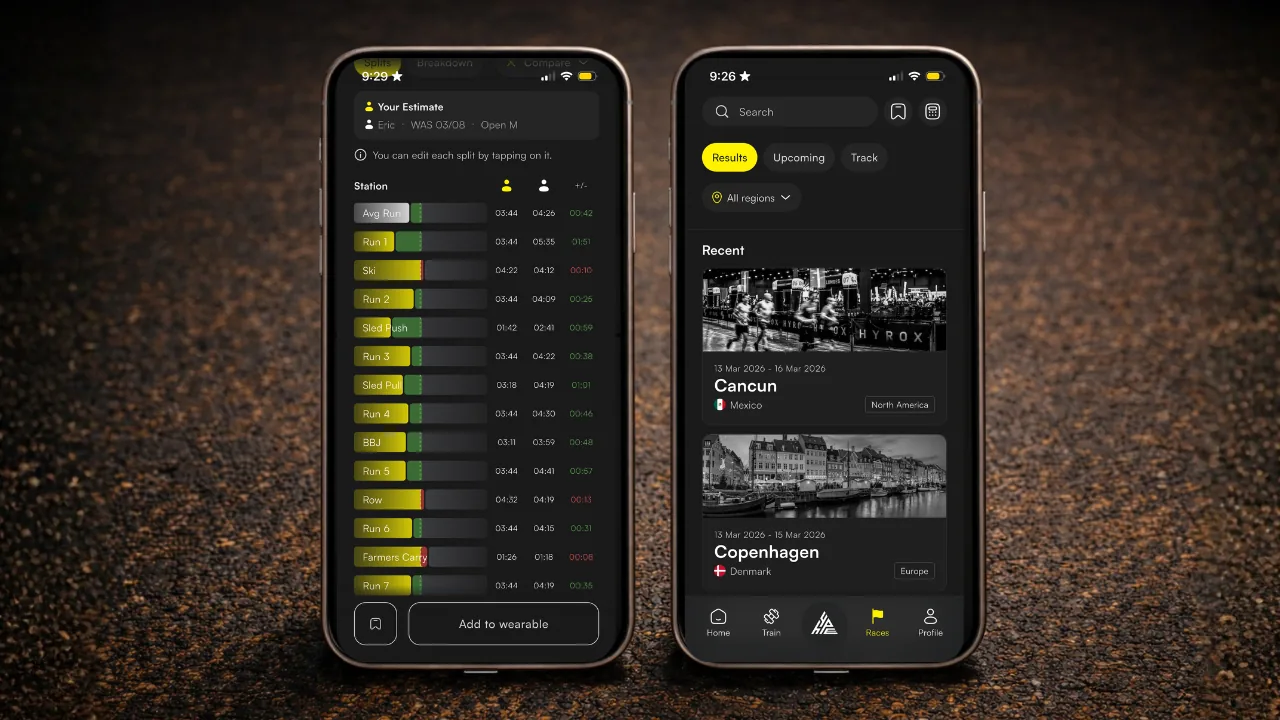 Video - Examples of what a race analysis could look like for an athlete
