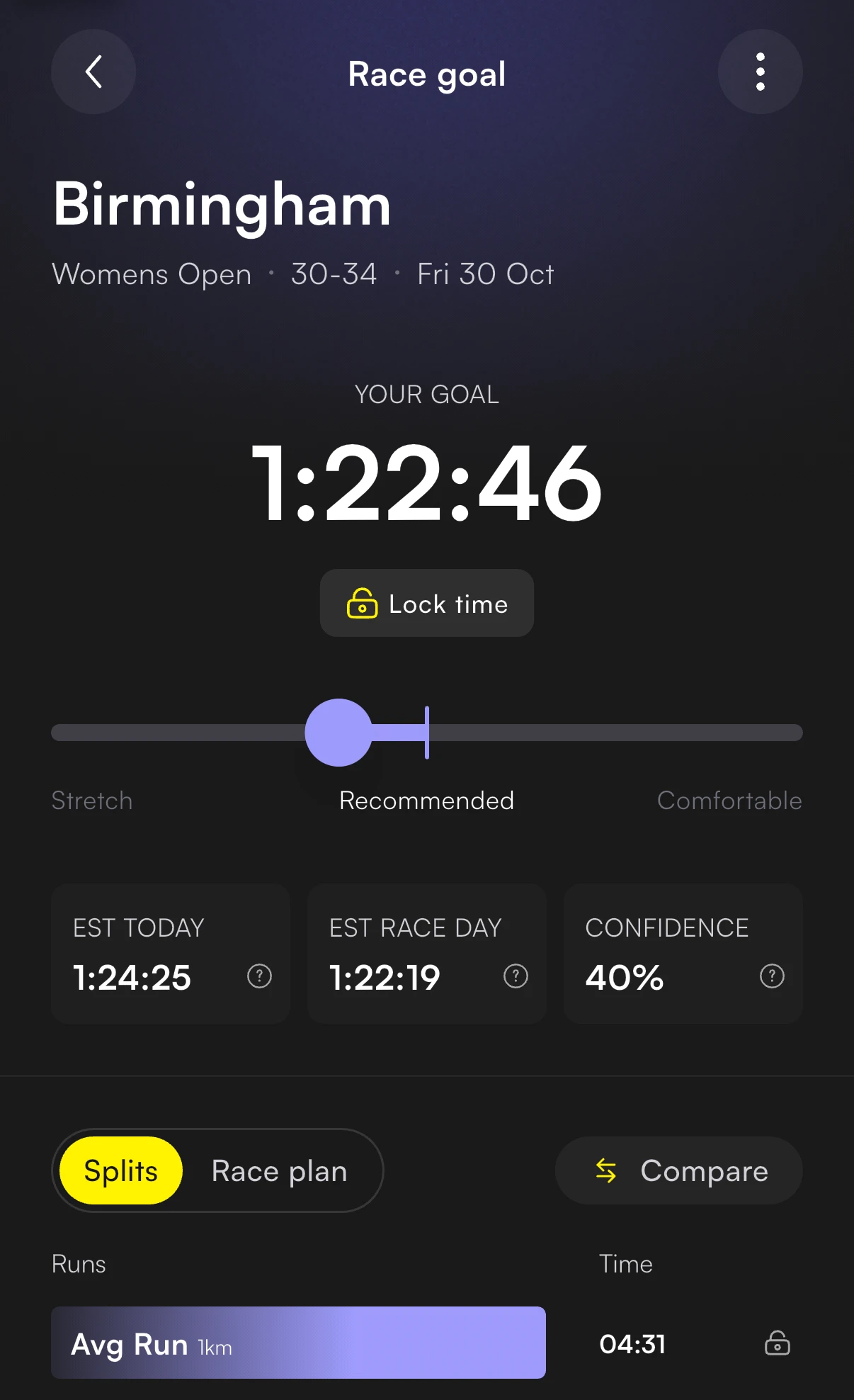 Race goal screen showing today's estimate, race day estimate and confidence